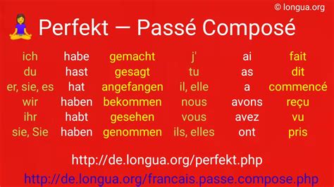 passieren perfekt|Conjugaison : passieren (Allemand)